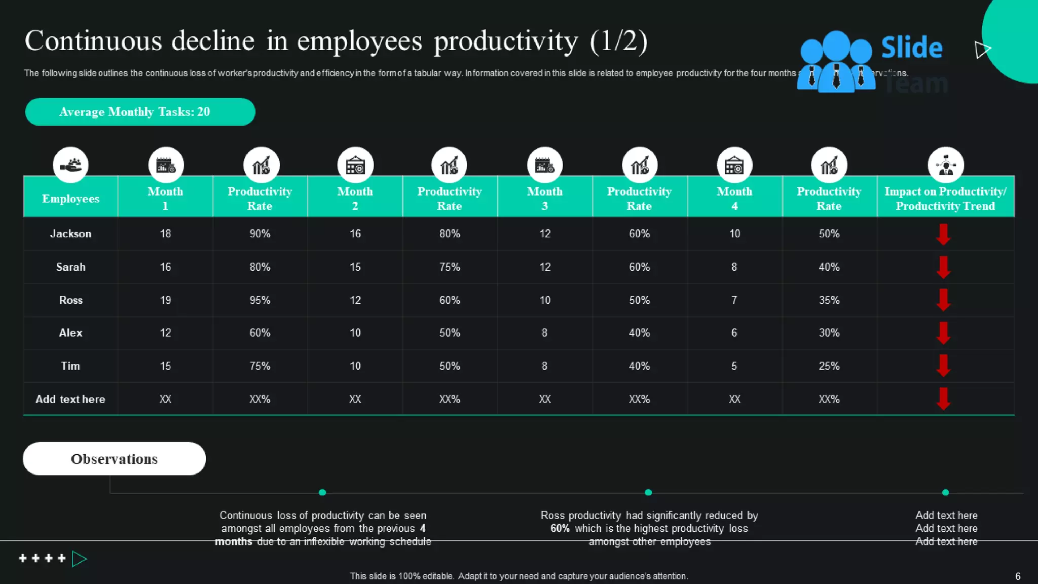 Global Shift Towards Flexible Working Powerpoint Presentation Slides