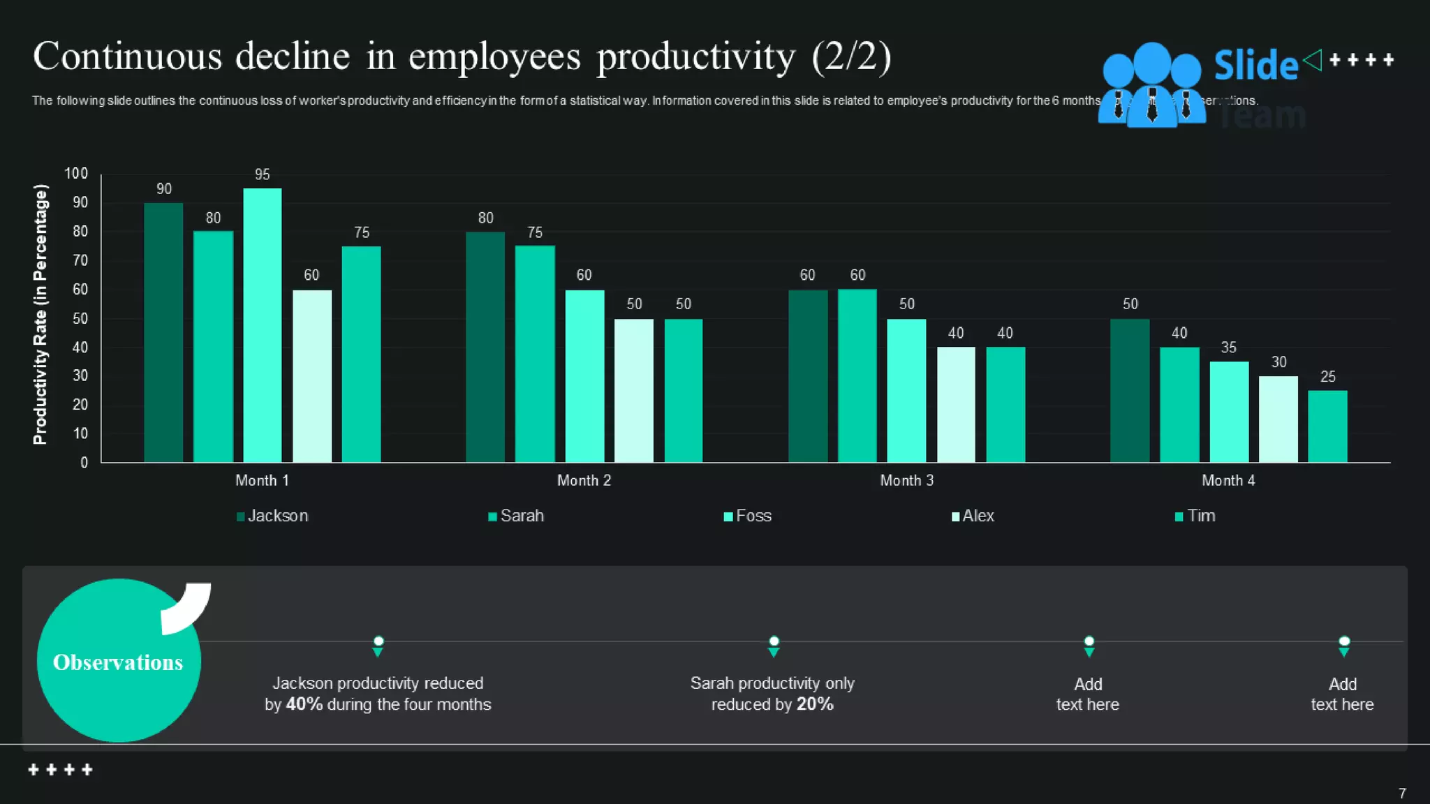Global Shift Towards Flexible Working Powerpoint Presentation Slides