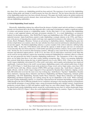 248 Khandakar Akhter Hossain and N.M.Golam Zakaria / Procedia Engineering 194 (2017) 247 – 253
tries share, Govt. policies etc, shipbuilding growth has been analyzed. The experience of survival of the shipbuilding
industry during peaks and slumps of world economy has been also observed. The key factors that drive the growth
of the shipbuilding market have also been critically discussed. This paper also brieﬂy analyze the global commercial
shipbuilding; particularly growth, demand, share, trend and future forecast. That brief analysis will be helpful for all
relevant shipbuilding stakeholders.
2. Global Shipbuilding Trend Analysis
Historically, shipbuilding industry has suﬀered from the absence of global control and role and there is a tendency
towards over-investment due to the fact that shipyards oﬀer a wide range of technologies, employ a signiﬁcant number
of workers and generate income as a shipbuilding market. On the other hand, it is very common that shipbuilding
is always a state supported industry and enjoy government subsidies [3]. As a result shipbuilding is an attractive
industry for developing countries. After World War II, Japan used shipbuilding in the 1950s and 1960s to rebuild its
industrial structure; Again South Korea started to make shipbuilding a strategic industry in the 1970s, and China is
now in the process of repeating these models with large state-supported investments in this industry [4]. Conversely,
Croatia, Brazil, Philippine, Myanmar, Vietnam are privatizing its shipbuilding industry. Shipbuilding has gone into
decline in high labour cost countries, due to the state subsidies have been removed and domestic industrial policies do
not provide support. The British shipbuilding industry is a prime example of this with its industries suﬀering badly
from the 1960s. In the early 1970s British yards still had the capacity to build all types and sizes of commercial
vessels but today they have been reduced to a small number specializing in defence contracts, luxury yachts and repair
work. Decline has also occurred in other European countries, although to some extent this has reduced by protective
measures and industrial support policies. In the U.S.A, the Jones Act [5] which places restrictions on the ships that
can be used for moving domestic cargoes) has meant that commercial shipbuilding has continued, albeit at a reduced
rate, but such protection has failed to penalize shipbuilding ineﬃciencies. The consequence of this is that contract
prices are far higher than those of any other country building oceangoing ships. China is an emerging shipbuilder
that overtook South Korea during the time of global ﬁnancial crisis in year 2008 to 2010. China is now ﬁrmly the
world’s largest shipbuilder with around 45% of the world’s total orders, and its quality and technology have improved
signiﬁcantly. At present, Korea is the world’s second largest shipbuilding country with a global market share of about
29% in 2014 (Figure 1). South Korea leads in the production of large vessels such as Super tanker, cruise liner, LNG
and LPG Carrier, drill ship, oﬀshore structure (FSPO, FPO) and large container ship. South Korea’s shipyards are
highly eﬃcient, with the world’s largest shipyard in Ulsan operated by Hyundai Heavy Industries slipping a newly
built, $80 million [6] vessel into the water every four working days. South Korea’s ”big three” shipbuilders, Hyundai
Heavy Industries, Samsung Heavy Industries and Daewoo Shipbuilding and Marine Engineering, dominate global
shipbuilding, with STX Shipbuilding, Hyundai Samho Heavy Industries, Hanjin Heavy Industries and Sungdong
Shipbuilding and Marine Engineering, also ranking among the top ten shipbuilders in the world. While evaluating
the trend of global shipbuilding industry, it is found that, Japan had been the dominant ship building country from the
1960s through to the end of 1990s but gradually lost its competitive advantage to the emerging industry in South Korea
which had the advantages of much cheaper wages, strong government backing and a cheaper currency. South Korean
production overtook Japan’s in 2003 and Japanese market share has since fallen sharply (James, 2009). Philippines
has placed fourth among shipbuilding nations around the world producing more than six million deadweight tonnes
of ships built in 2012 [7]. Figure 1 shows the world shipbuilding market share by countries. Figure 2 is showing the
Fig. 1: World Shipbuilding Market Share by Countries (2014)
global new-building order book since 2005. This graph indicates the cyclic movement of new orders with the time.
 