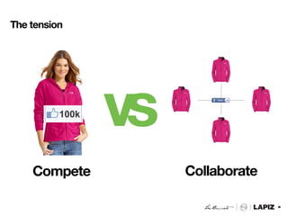 The tension




              vs
    Compete        Collaborate
 