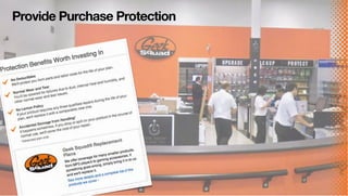 Provide Purchase Protection
 