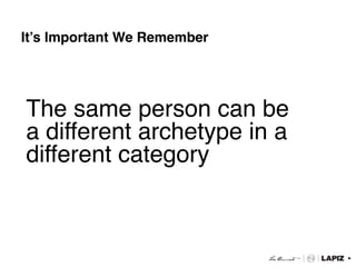 It’s Important We Remember"




The same person can be
a different archetype in a
different category!
 