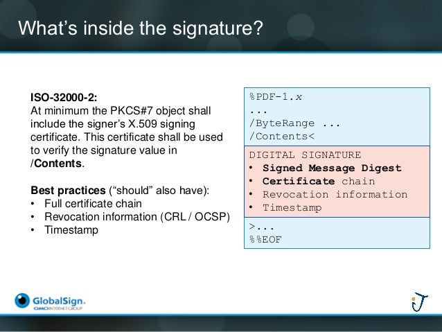 C# Create Signed Pdf