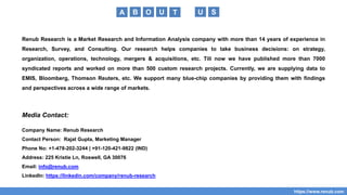 S
O U T
A U
B
9
https://www.renub.com
Renub Research is a Market Research and Information Analysis company with more than 14 years of experience in
Research, Survey, and Consulting. Our research helps companies to take business decisions: on strategy,
organization, operations, technology, mergers & acquisitions, etc. Till now we have published more than 7000
syndicated reports and worked on more than 500 custom research projects. Currently, we are supplying data to
EMIS, Bloomberg, Thomson Reuters, etc. We support many blue-chip companies by providing them with findings
and perspectives across a wide range of markets.
Media Contact:
Company Name: Renub Research
Contact Person: Rajat Gupta, Marketing Manager
Phone No: +1-478-202-3244 | +91-120-421-9822 (IND)
Address: 225 Kristie Ln, Roswell, GA 30076
Email: info@renub.com
LinkedIn: https://linkedin.com/company/renub-research
 