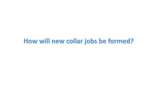How will new collar jobs be formed?
 