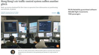 99.9% Reliability guaranteed software
400,000 flight movements
70M passengers
 