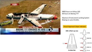 9800 hours on Airbus 320
48 hours on Boeing 777
Absence of Instrument Landing System
Relying on auto-throttle.
Visual Approach Slope Indicator
 