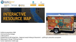 California population 29M
114 Community Colleges
2.6M students
Establishing an ERP & Big Data – Regional needs finding to Placement – uplifting its education ecosystem
Makerspace / Design Thinking Classes
Career exploration mobile app
 