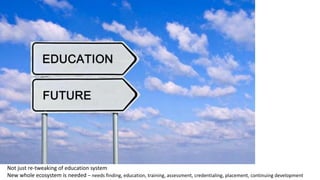 Not just re-tweaking of education system
New whole ecosystem is needed – needs finding, education, training, assessment, credentialing, placement, continuing development
 