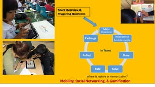 Make
Question
Incorporate
Mobile media
Share
SolveRate
Reflect
Exchange
Mobility, Social Networking, & Gamification
In Teams
Where is lecture or memorization?
Short Overview &
Triggering Questions
 