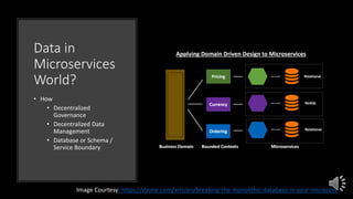 Data in
Microservices
World?
• How
• Decentralized
Governance
• Decentralized Data
Management
• Database or Schema /
Service Boundary
Image Courtesy: https://dzone.com/articles/breaking-the-monolithic-database-in-your-microserv
 