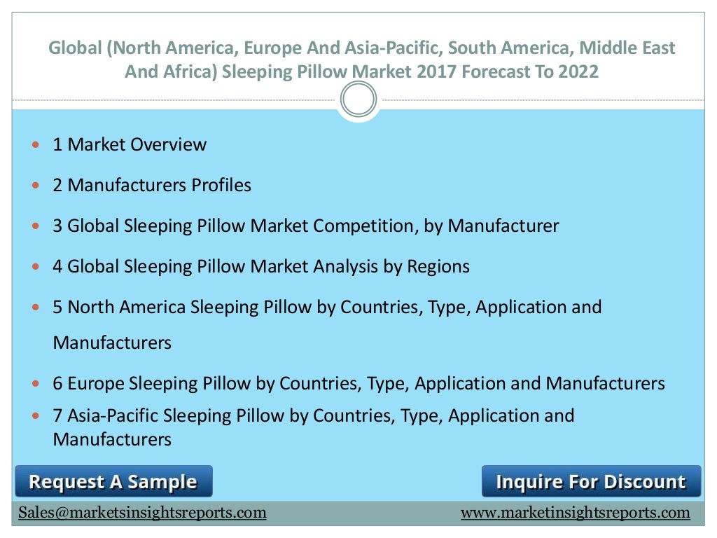 Global Sleeping Pillow Market Analysis, Demand, Growth, Scope, Share