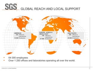GLOBAL REACH AND LOCAL SUPPORT ASIA PACIFIC   360  Offices & Laboratories 23 000 Employees  ,[object Object],[object Object],EUROPE ,  AFRICA &  MIDDLE EAST  740 Offices &  Laboratories  27 000 Employees  AMERICAS  335 Offices &  Laboratories 14 000 Employees  