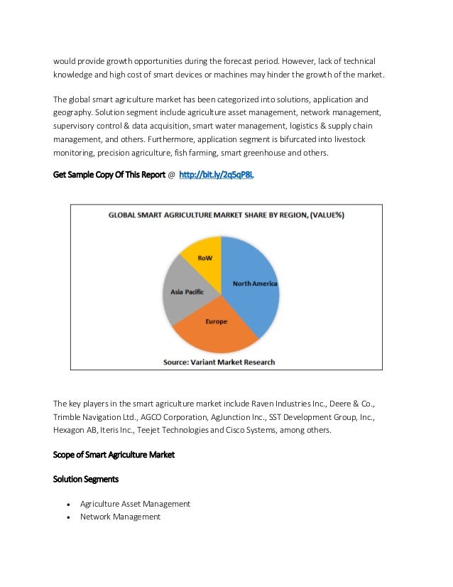 Smart Agriculture Market Global Scenario, Market Size ...