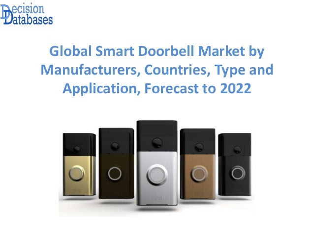 Global Smart Doorbell Market Manufactures and Key