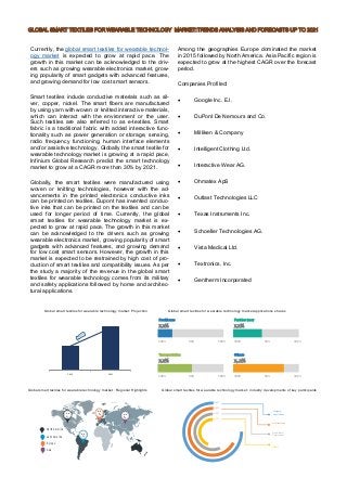 GLOBAL SMART TEXTILES FOR WEARABLE TECHNOLOGY MARKET:TRENDS ANALYSIS AND FORECASTS UP TO 2021
Currently, the global smart textiles for wearable technol-
ogy market is expected to grow at rapid pace. The
growth in this market can be acknowledged to the driv-
ers such as growing wearable electronics market, grow-
ing popularity of smart gadgets with advanced features,
and growing demand for low cost smart sensors.
Smart textiles include conductive materials such as sil-
ver, copper, nickel. The smart fibers are manufactured
by using yarn with woven or knitted interactive materials,
which can interact with the environment or the user.
Such textiles are also referred to as e-textiles. Smart
fabric is a traditional fabric with added interactive func-
tionality such as power generation or storage, sensing,
radio frequency functioning, human interface elements
and/or assistive technology. Globally the smart textile for
wearable technology market is growing at a rapid pace,
Infinium Global Research predict the smart technology
market to grow at a CAGR more than 30% by 2021.
Globally, the smart textiles were manufactured using
woven or knitting technologies, however with the ad-
vancements in the printed electronics conductive inks
can be printed on textiles. Dupont has invented conduc-
tive inks that can be printed on the textiles and can be
used for longer period of time. Currently, the global
smart textiles for wearable technology market is ex-
pected to grow at rapid pace. The growth in this market
can be acknowledged to the drivers such as growing
wearable electronics market, growing popularity of smart
gadgets with advanced features, and growing demand
for low cost smart sensors. However, the growth in this
market is expected to be restrained by high cost of pro-
duction of smart textiles and compatibility issues. As per
the study a majority of the revenue in the global smart
textiles for wearable technology comes from its military
and safety applications followed by home and architec-
tural applications.
Among the geographies Europe dominated the market
in 2015 followed by North America. Asia Pacific region is
expected to grow at the highest CAGR over the forecast
period.
Companies Profiled:
 Google Inc. E.I.
 DuPont De Nemours and Co.
 Milliken & Company
 Intelligent Clothing Ltd.
 Interactive Wear AG.
 Ohmatex ApS
 Outlast Technologies LLC
 Texas Instruments Inc.
 Schoeller Technologies AG.
 Vista Medical Ltd.
 Textronics, Inc.
 Gentherm Incorporated
Global smart textiles for wearable technology market applications shares
Global smart textiles for wearable technology market : Regional Highlights
Global smart textiles for wearable technology market: Projection
Merger &
Acquisitions
Joint ventures
New Product
Development
Others
X.X%
X.X%
X.X%
X.X%
Global smart textiles for wearable technology market : industry developments of key participants
Healthcare
50% 100%100%
x.x%
Fashion wear
50% 100%100%
x.x%
Transportation
50% 100%100%
x.x%
Others
50% 100%100%
x,.x%
x.x
%
x.x
%
x.x
% x.x
%
North America
Latin America
Asia
Europe
2014 2021
 