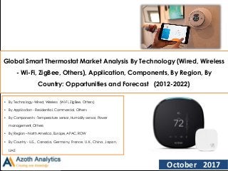 (c) AZOTH Analytics October 2017
Global Smart Thermostat Market Analysis By Technology (Wired, Wireless
- Wi-Fi, ZigBee, Others), Application, Components, By Region, By
Country: Opportunities and Forecast (2012-2022)
• By Technology -Wired, Wireless (Wi-Fi, ZigBee, Others)
• By Application - Residential, Commercial, Others
• By Components - Temperature sensor, Humidity sensor, Power
management, Others
• By Region – North America, Europe, APAC, ROW
• By Country - U.S., Canada, Germany, France, U.K., China, Japan,
UAE
 