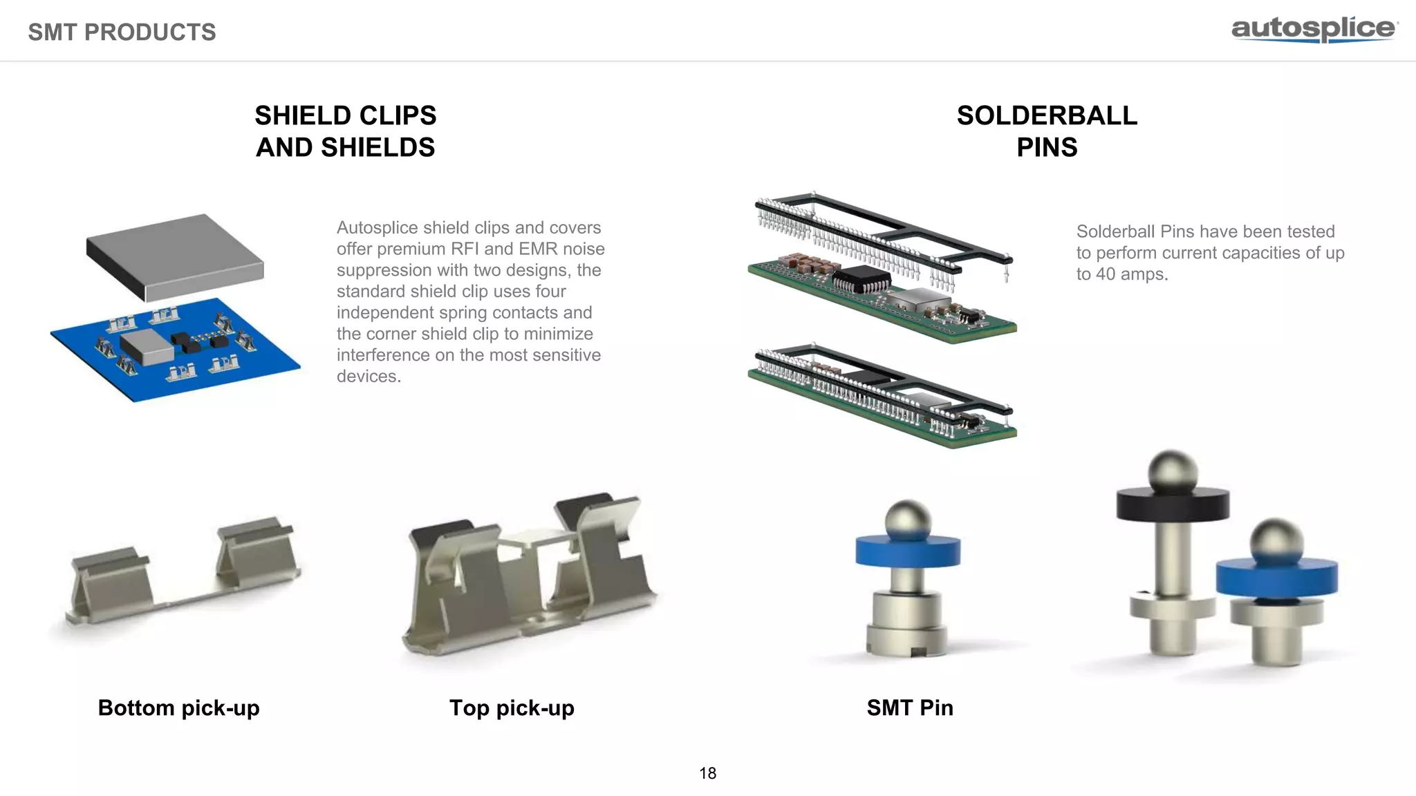 Autosplice Global Overview 2018 PPT