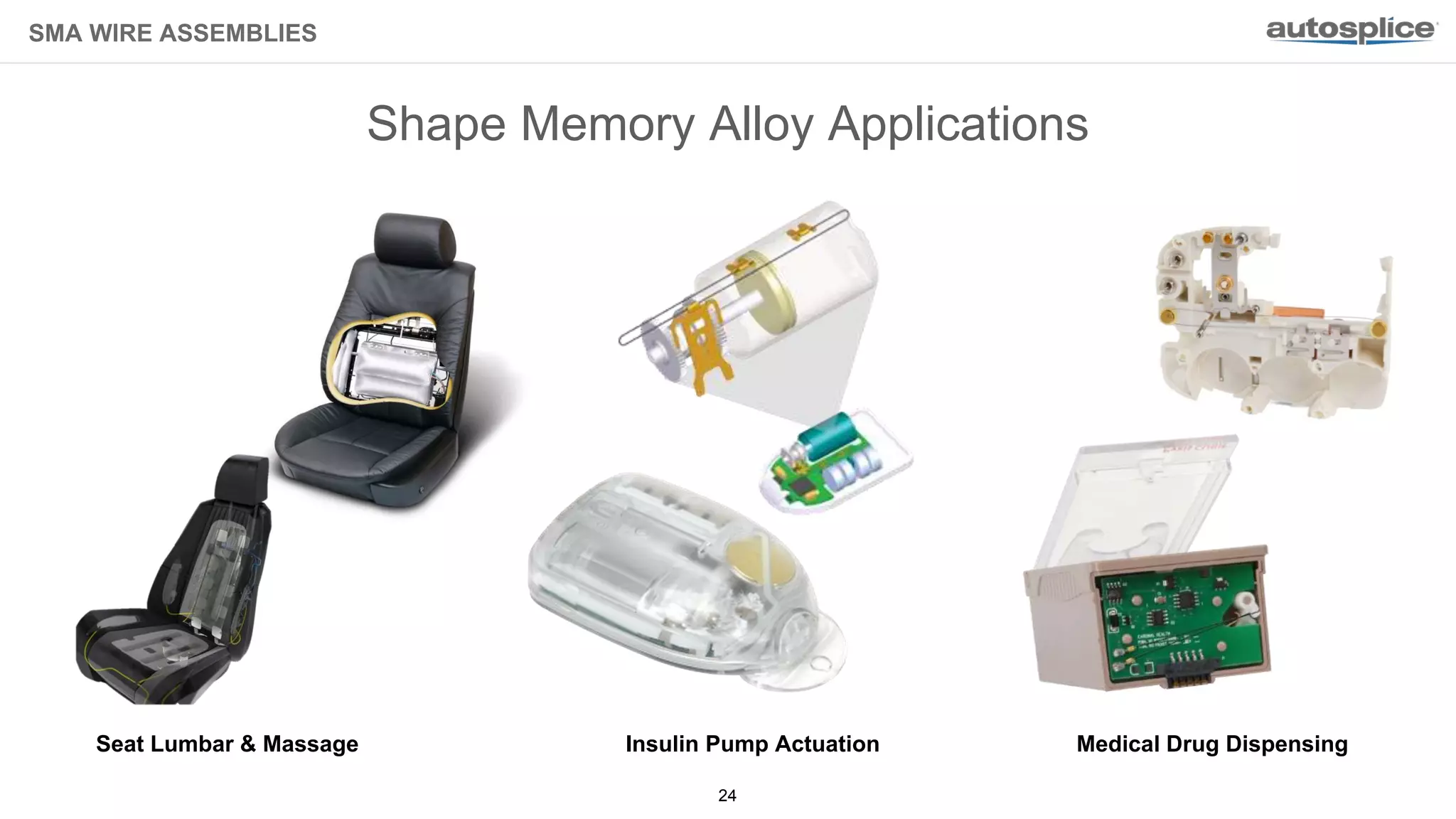 Autosplice Global Overview 2018 PPT