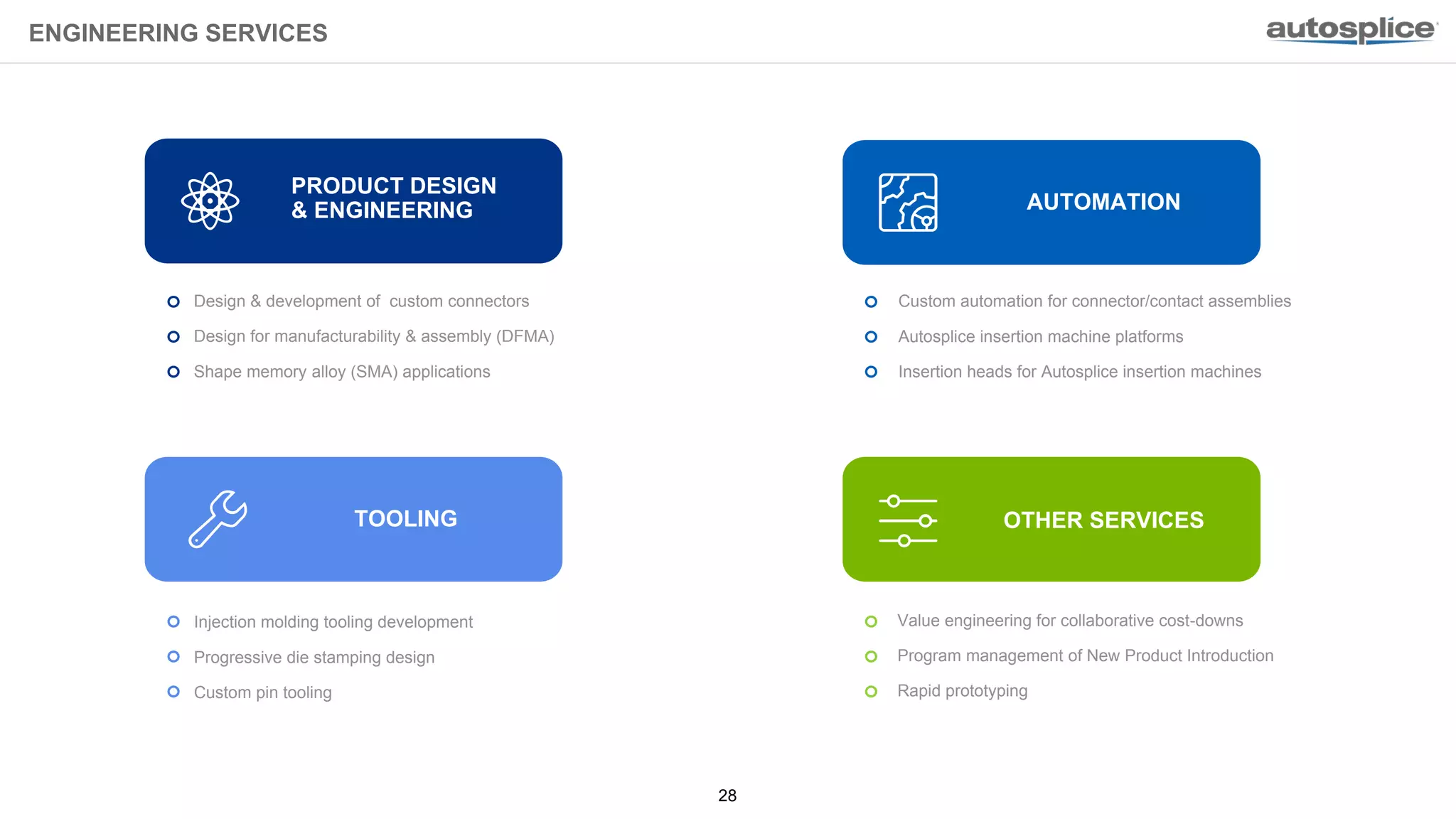 Autosplice Global Overview 2018 PPT