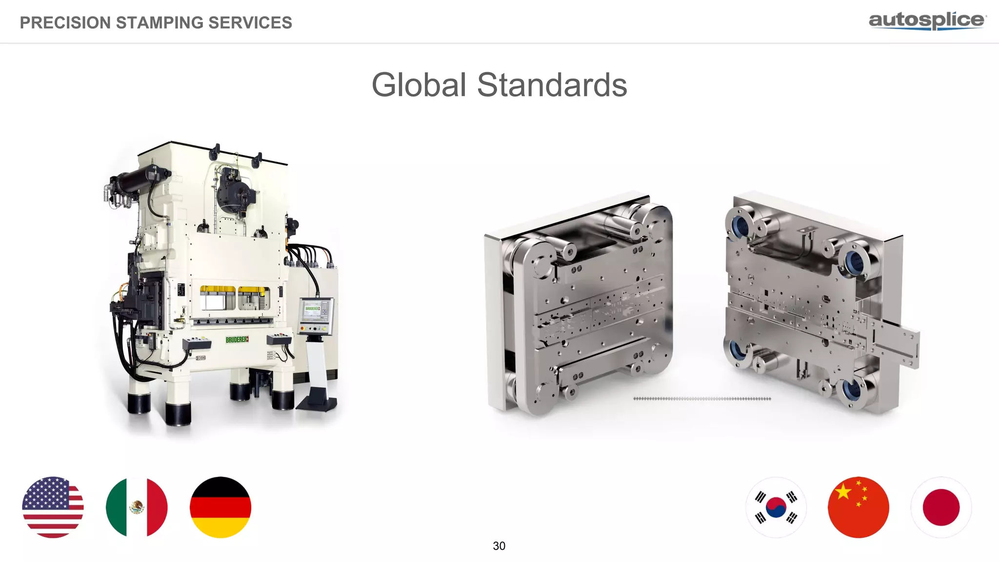 Autosplice Global Overview 2018 PPT