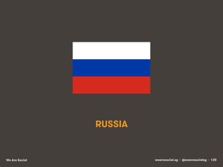 RUSSIA 
We Are Social wearesocial.sg • @wearesocialsg • 120 
 