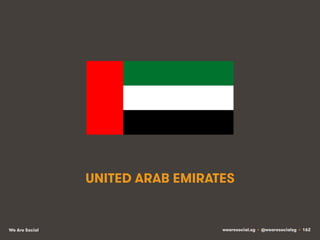 UNITED ARAB EMIRATES 
We Are Social wearesocial.sg • @wearesocialsg • 162 
 