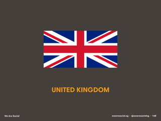 UNITED KINGDOM 
We Are Social wearesocial.sg • @wearesocialsg • 168 
 