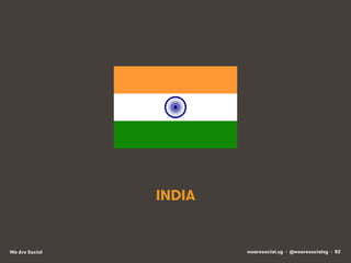 INDIA 
We Are Social wearesocial.sg • @wearesocialsg • 82 
 