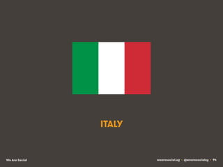 ITALY 
We Are Social wearesocial.sg • @wearesocialsg • 94 
 