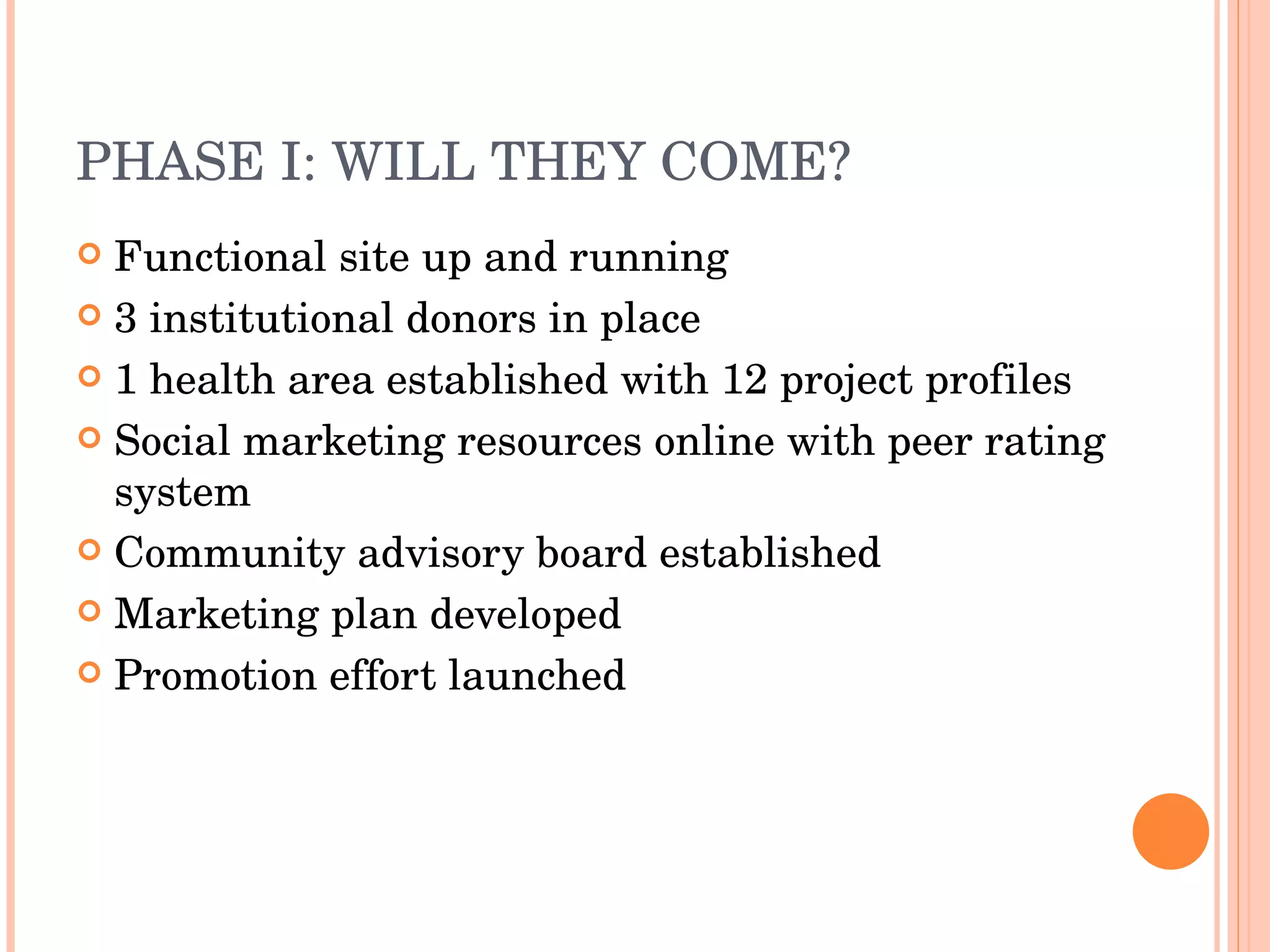 PHASE I: WILL THEY COME? Functional site up and running 3 institutional donors in place 1 health area established with 12 project profiles Social marketing resources online with peer rating system Community advisory board established Marketing plan developed Promotion effort launched 