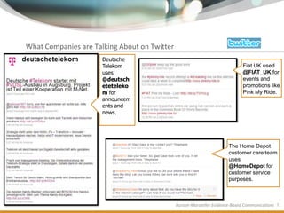 What Companies are Talking About on Twitter
                      Deutsche
                      Telekom                                                Fiat UK used
                      uses                                                   @FIAT_UK for
                      @deutsch                                               events and
                      eteteleko                                              promotions like
                      m for                                                  Pink My Ride.
                      announcem
                      ents and
                      news.




                                                                       The Home Depot
                                                                       customer care team
                                                                       uses
                                                                       @HomeDepot for
                                                                       customer service
                                                                       purposes.



                                              Burson-Marsteller Evidence-Based Communications 11
 