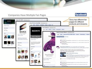 Companies Have Multiple Fan Pages
                                                      Sony has different fan
           ...