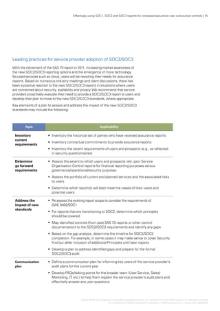 Effectively using SOC1, SOC2 and SOC3 reports for increased assurance over outsourced controls | 15




Leading practices for service provider adoption of SOC2/SOC3
With the retirement of the SAS 70 report in 2011, increasing market awareness of
the new SOC2/SOC3 reporting options and the emergence of more technology
focused services such as cloud, users will be revisiting their needs for assurance
reports. Based on numerous industry meetings and client discussions, there has
been a positive reaction to the new SOC2/SOC3 reports in situations where users
are concerned about security, availability and privacy. We recommend that service
providers proactively evaluate their need to provide a SOC2/SOC3 report to users and
develop their plan to move to the new SOC2/SOC3 standards, where appropriate.
Key elements of a plan to assess and address the impact of the new SOC2/SOC3
standards may include the following:



        Topic                                                  Applicability

 Inventory             •	 Inventory the historical set of parties who have received assurance reports
 current
                       •	 Inventory contractual commitments to provide assurance reports
 requirements
                       •	 Inventory the recent requirements of users and prospects (e.g., as reflected
                          in security questionnaires)

 Determine             •	 Assess the extent to which users and prospects rely upon Service
 go forward               Organisation Control reports for financial reporting purposes versus
 requirements             governance/operational/security purposes
                       •	 Assess the portfolio of current and planned services and the associated risks
                          to users
                       •	 Determine which report(s) will best meet the needs of their users and
                          potential users

 Address the           •	 Re assess the existing report scope to consider the requirements of
 impact of new            ISAE 3402/SOC1
 standards
                       •	 For reports that are transitioning to SOC2, determine which principles
                          should be covered
                       •	 Map identified controls (from past SAS 70 reports or other control
                          documentation) to the SOC2/SOC3 requirements and identify any gaps
                       •	 Based on the gap analysis, determine the timeline for SOC2/SOC3
                          completion. For example, in some cases it may make sense to cover Security
                          first but defer inclusion of additional Principles until later reports
                       •	 Develop a plan to address identified gaps and prepare for the formal
                          SOC2/SOC3 audit

 Communication         •	 Define a communication plan for informing key users of the service provider’s
 plan                     audit plans for the current year
                       •	 Develop FAQs/talking points for the broader team (User Service, Sales/
                          Marketing, IT, etc.) to help them explain the service provider’s audit plans and
                          effectively answer any user questions




                                             © 2012 KPMG LLP a Delaware limited liability partnership and the U.S. member firm of the KPMG network of independent member
                                                            ,
                                                                     firms affiliated with KPMG International Cooperative (“KPMG International”), a Swiss entity. 26482NSS
 