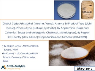 Global Soda Ash Market (Volume, Value): Analysis By Product Type (Light,
Dense), Process Type (Natural, Synthetic), By Application (Glass and
Ceramics, Soaps and detergents, Chemical, Metallurgical), By Region,
By Country (2019 Edition): Opportunities and Forecast (2014-2024)
• By Region- APAC , North America,
Europe, ROW
• By Country - US, Canada, Mexico,
France, Germany, China, India,
Brazil
May 20191
 