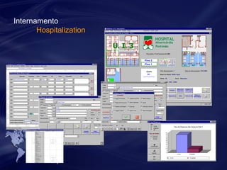 Internamento 
Hospitalization 
 