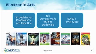 2
Electronic Arts
20+
Development
studios
worldwide
#1 publisher on
PlayStation® 4
and Xbox One
8,400+
employees
http://ir.ea.com
 