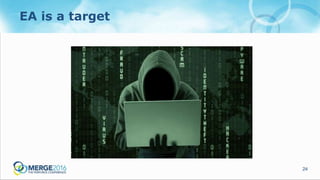 24
EA is a target
 
