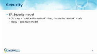 25
Security
 EA Security model
• Old days – ‘outside the network’ - bad, ‘inside the network’ - safe
• Today – zero trust model
 