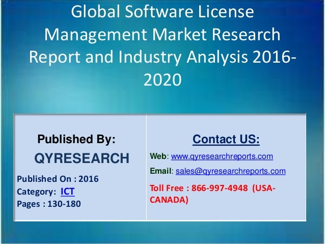 Best options analysis software 2020