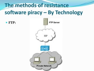 FTP:The methods of resistance software piracy – By Technology    ISP