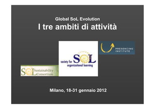 Global SoL Evolution
I tre ambiti di attività
Milano, 18-31 gennaio 2012
 