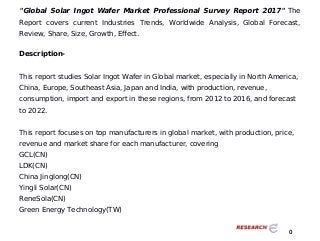 "Global Solar Ingot Wafer Market Professional Survey Report 2017" The
Report covers current Industries Trends, Worldwide Analysis, Global Forecast,
Review, Share, Size, Growth, Effect.
Description-
This report studies Solar Ingot Wafer in Global market, especially in North America,
China, Europe, Southeast Asia, Japan and India, with production, revenue,
consumption, import and export in these regions, from 2012 to 2016, and forecast
to 2022.
This report focuses on top manufacturers in global market, with production, price,
revenue and market share for each manufacturer, covering
GCL(CN)
LDK(CN)
China Jinglong(CN)
Yingli Solar(CN)
ReneSola(CN)
Green Energy Technology(TW)
0
 