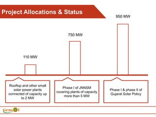 Solar Photovoltaic Power Plant: Best Practices | PDF