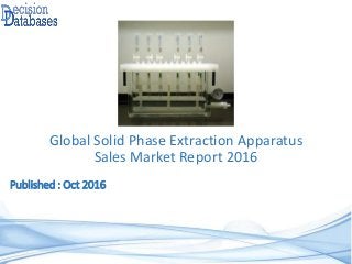 Global Solid Phase Extraction Apparatus
Sales Market Report 2016
Published : Oct 2016
 