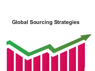 Global Sourcing Strategies

 