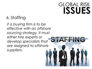 6. Staffing
GLOBAL RISK
ISSUES
if a buying firm is to be
effective with an offshore
sourcing strategy, it must
either hire experts or
develop specialists that
are assigned to offshore
suppliers.
 
