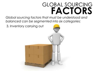 GLOBAL SOURCING
FACTORSGlobal sourcing factors that must be understood and
balanced can be segmented into six categories:
3. Inventory carrying out
 