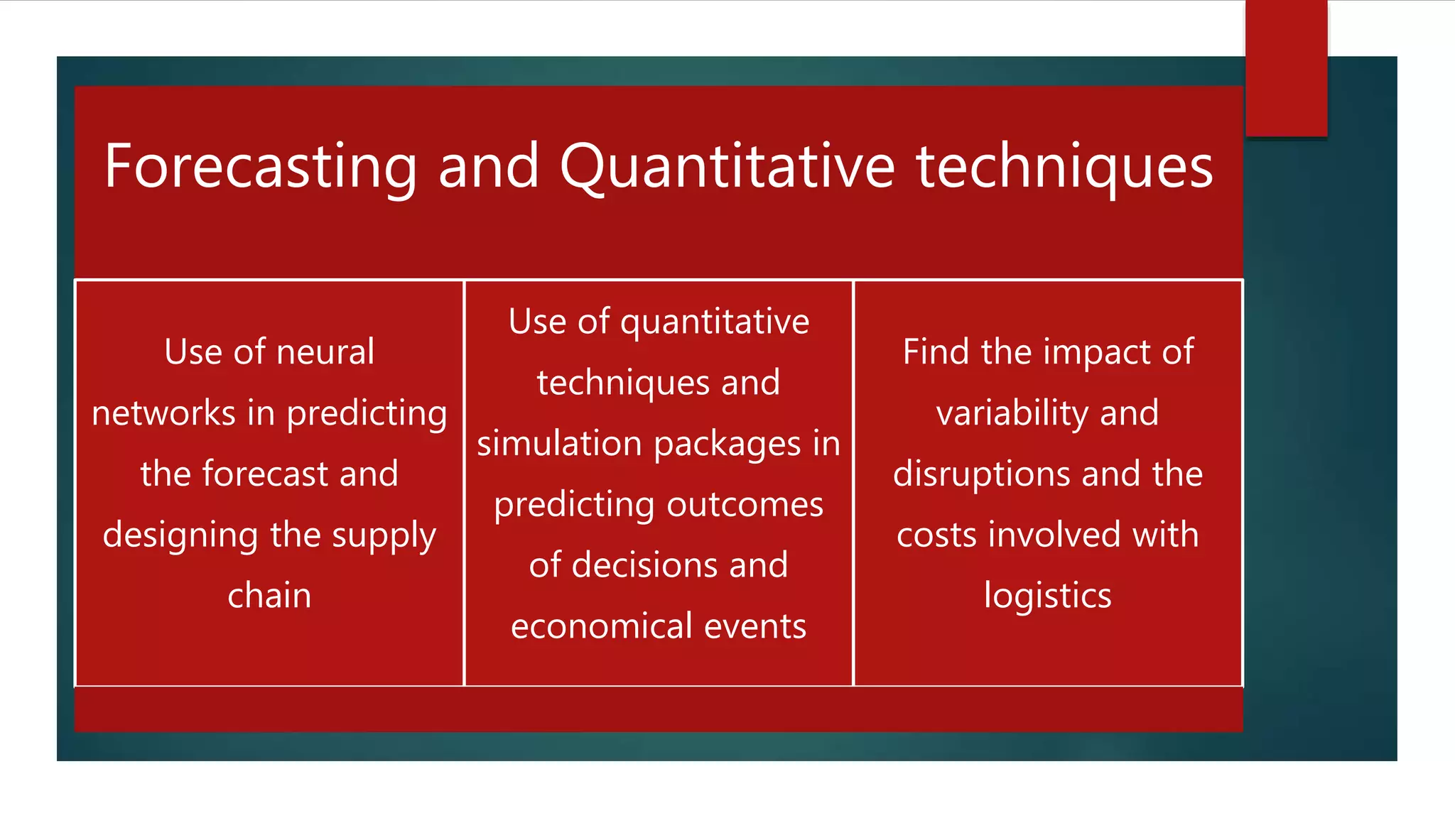 Forecasting and Quantitative techniques
Use of neural
networks in predicting
the forecast and
designing the supply
chain
Use of quantitative
techniques and
simulation packages in
predicting outcomes
of decisions and
economical events
Find the impact of
variability and
disruptions and the
costs involved with
logistics
 