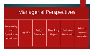 Managerial Perspectives
Forecasting
and
Quantitative
techniques
Logistics
Freight
Forwarders
Third Party
Players
Evaluation
Framework
Relation
between
countries
 